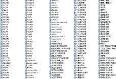 几百种中文字体